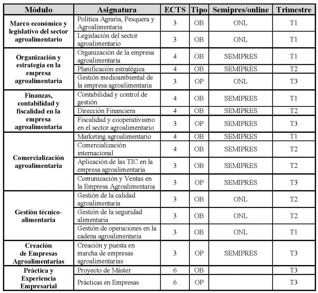 Ficha para FUNGE.docx