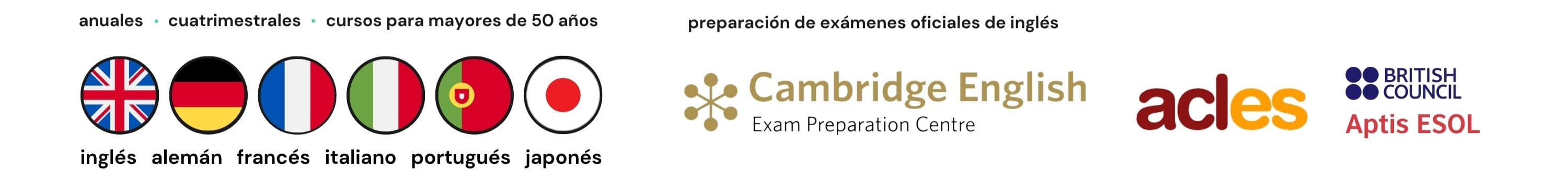Imagen para Idiomas 2026 2027anuales cuatrimestrales preparación exámenes oficiales Imagen para Idiomas 2026 2027anuales cuatrimestrales preparación exámenes oficiales