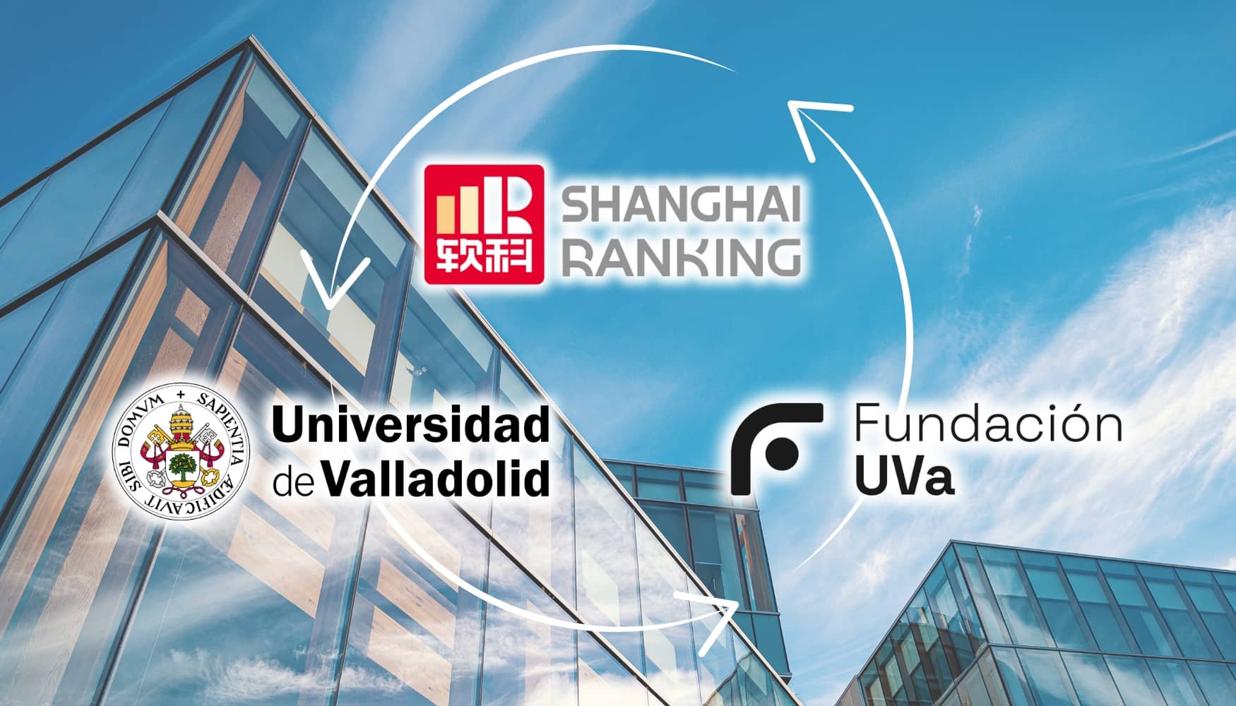 Ranking Shanghai Fundación Universidad de Valladolid(1)