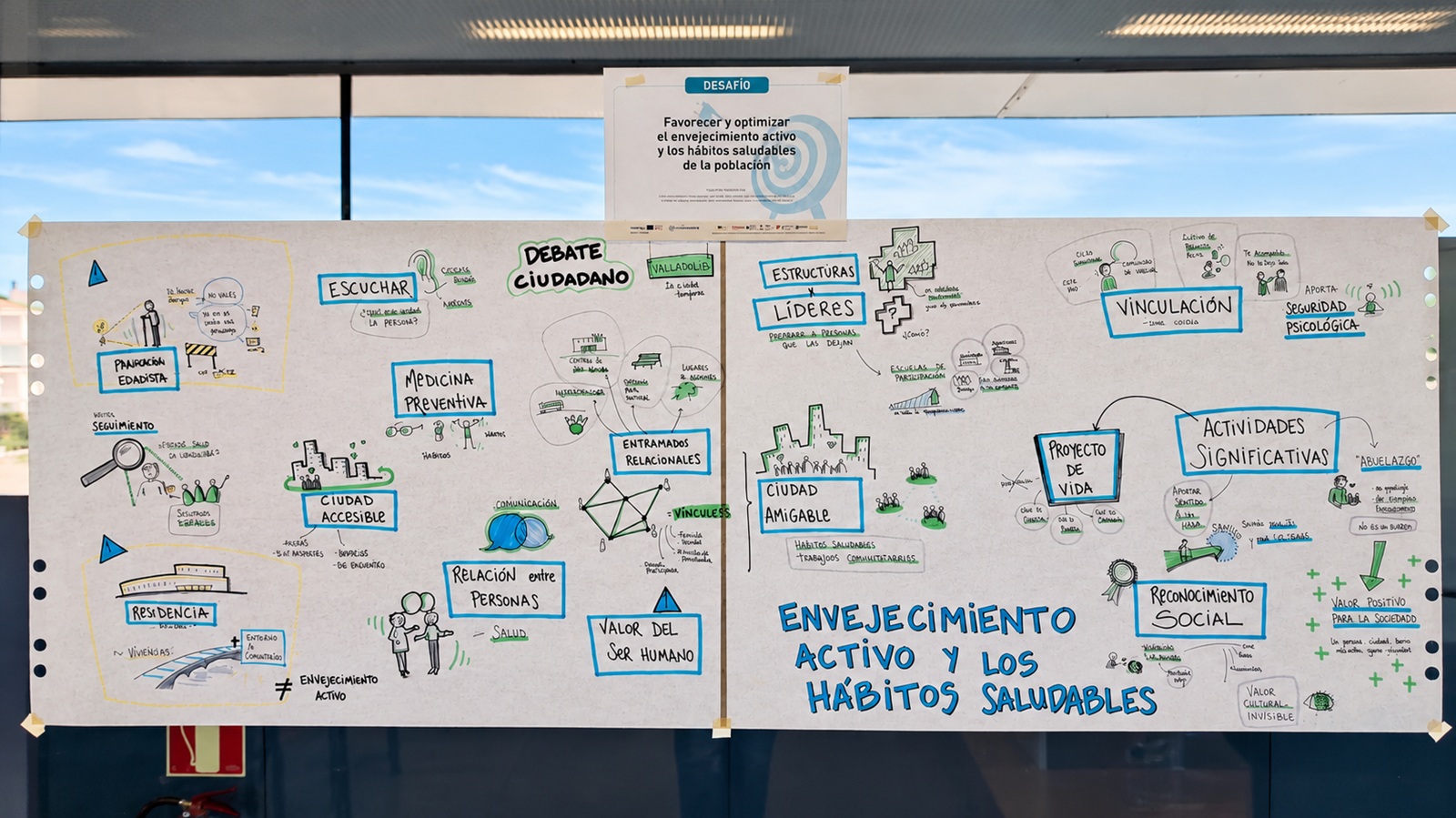 Relato gráfico resultado del debate ciudadano sobre el desafío planteado a los asistentes sobre envejecimiento activo y hábitos saludables.